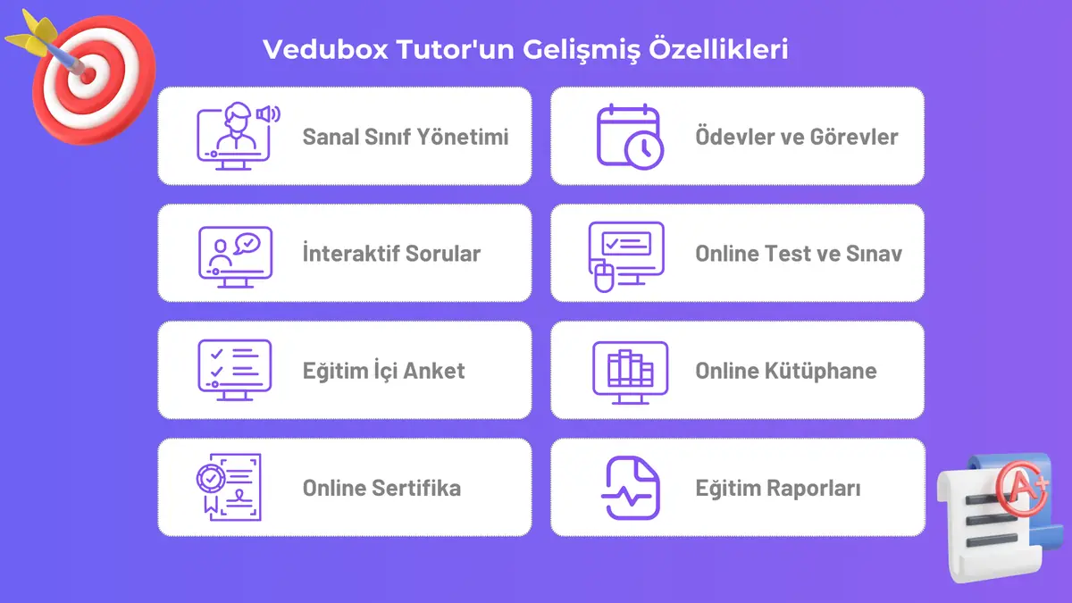 Vedubox Tutor nedir?