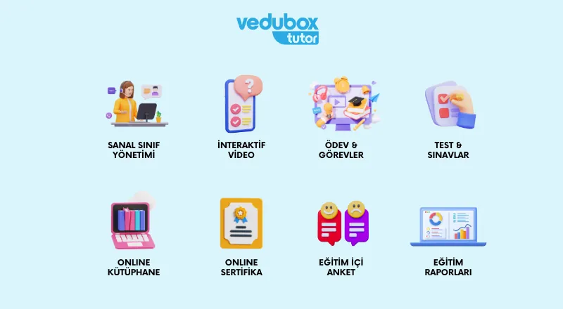 E-Öğrenme Yazılımı Seçerken Nelere Dikkat Etmek Gerekir?