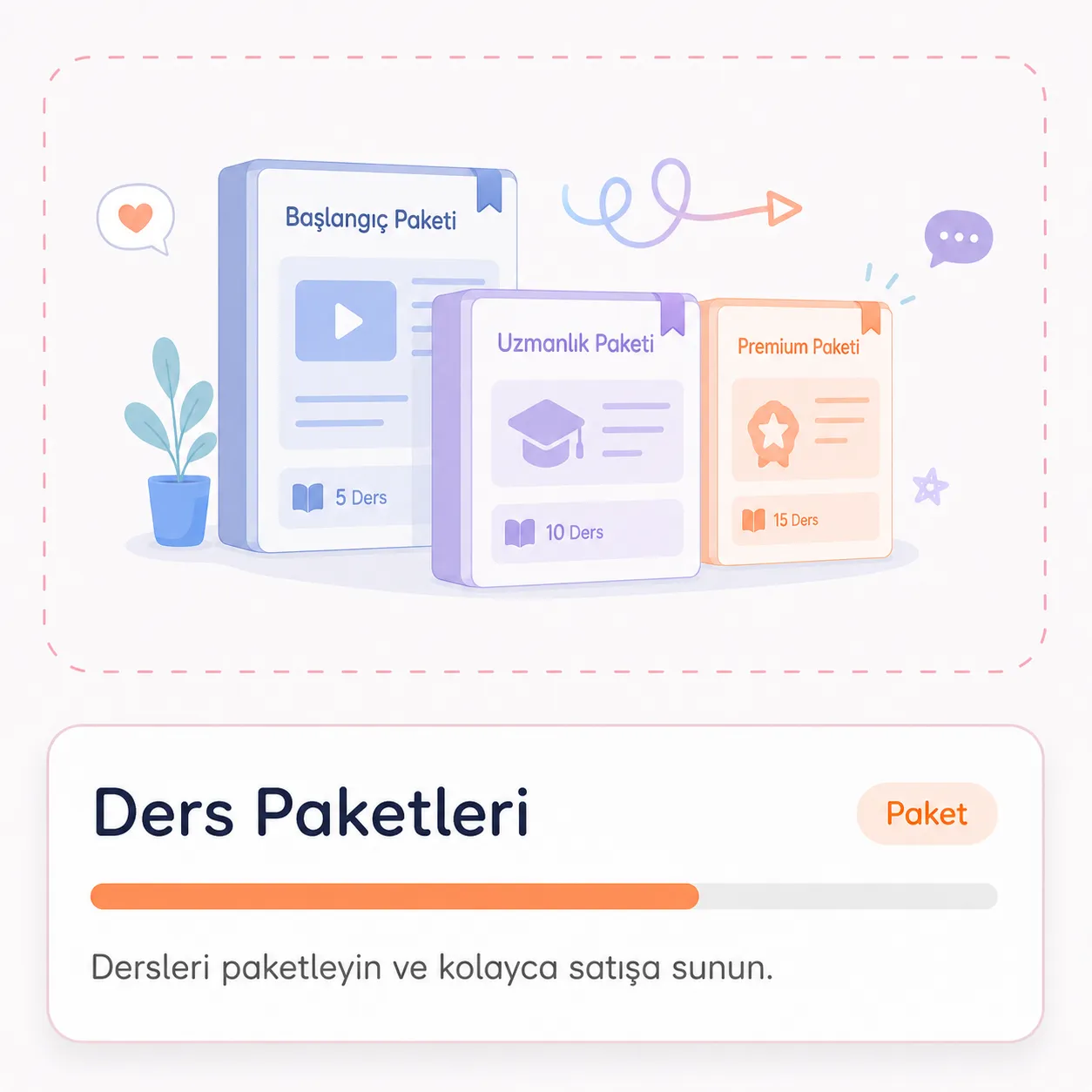 Eğitimlerinizi Kolayca Satışa Sunun