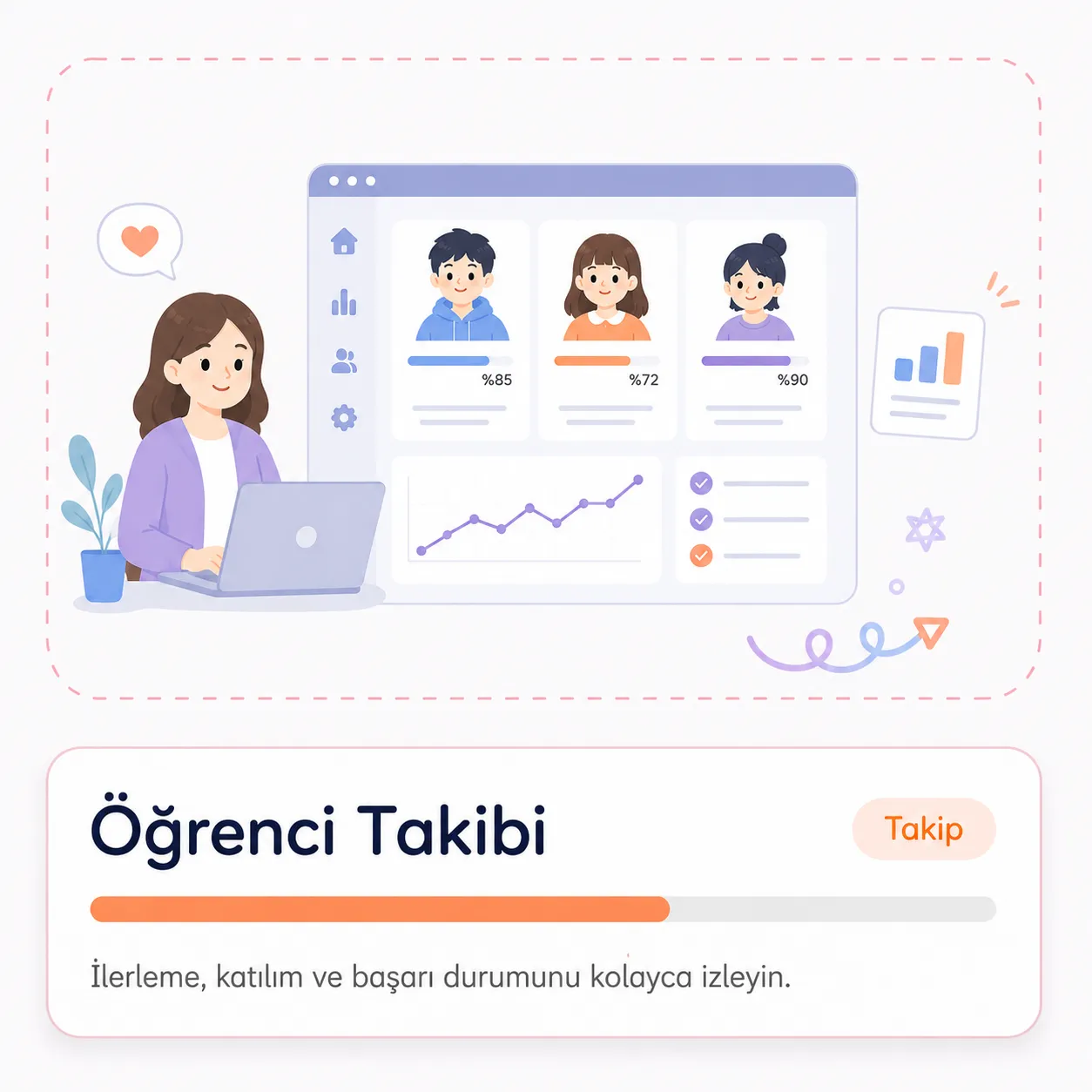 Öğrenci İlerlemesini Anlık İzleyin