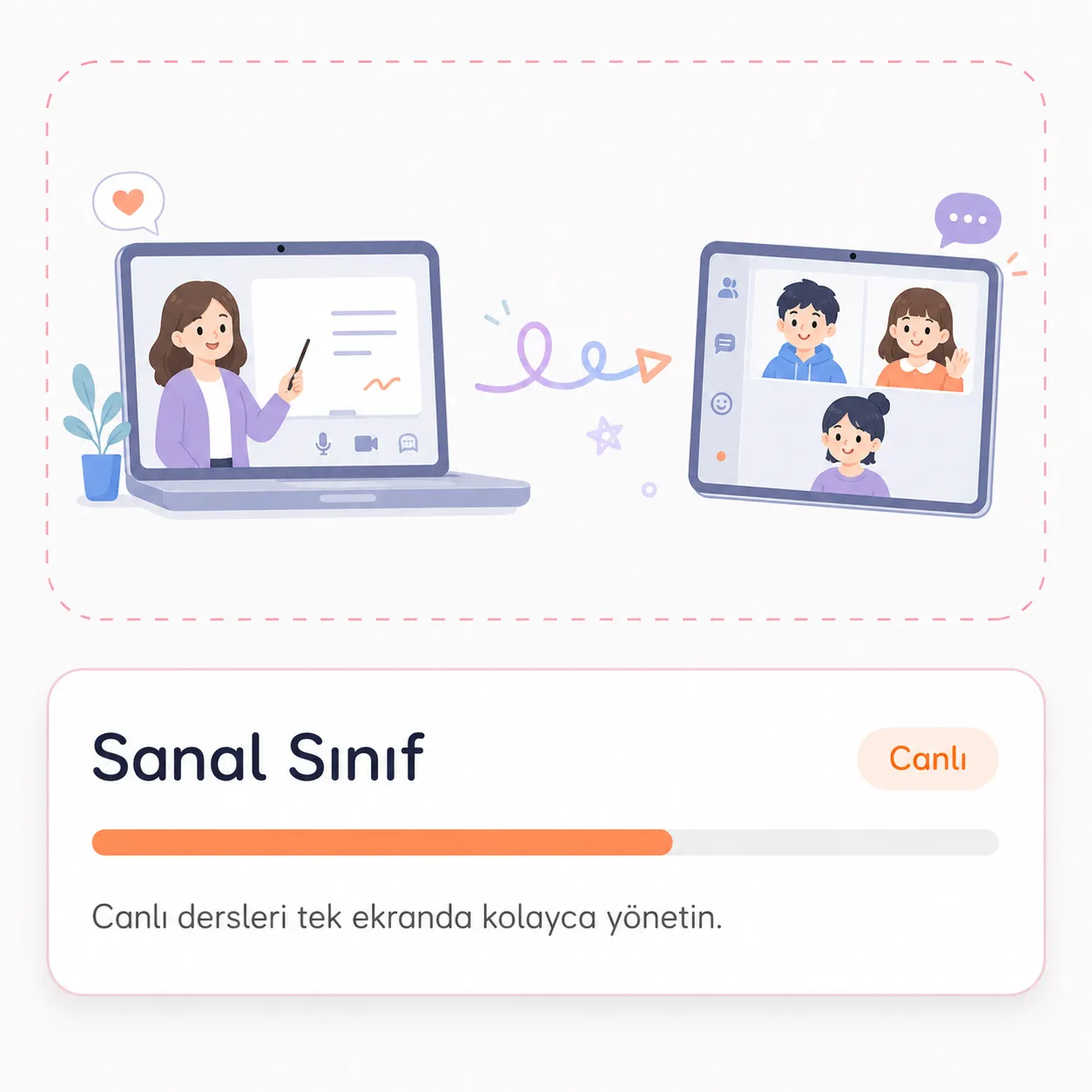 Sanal Sınıfınızda Canlı Ders Yapın