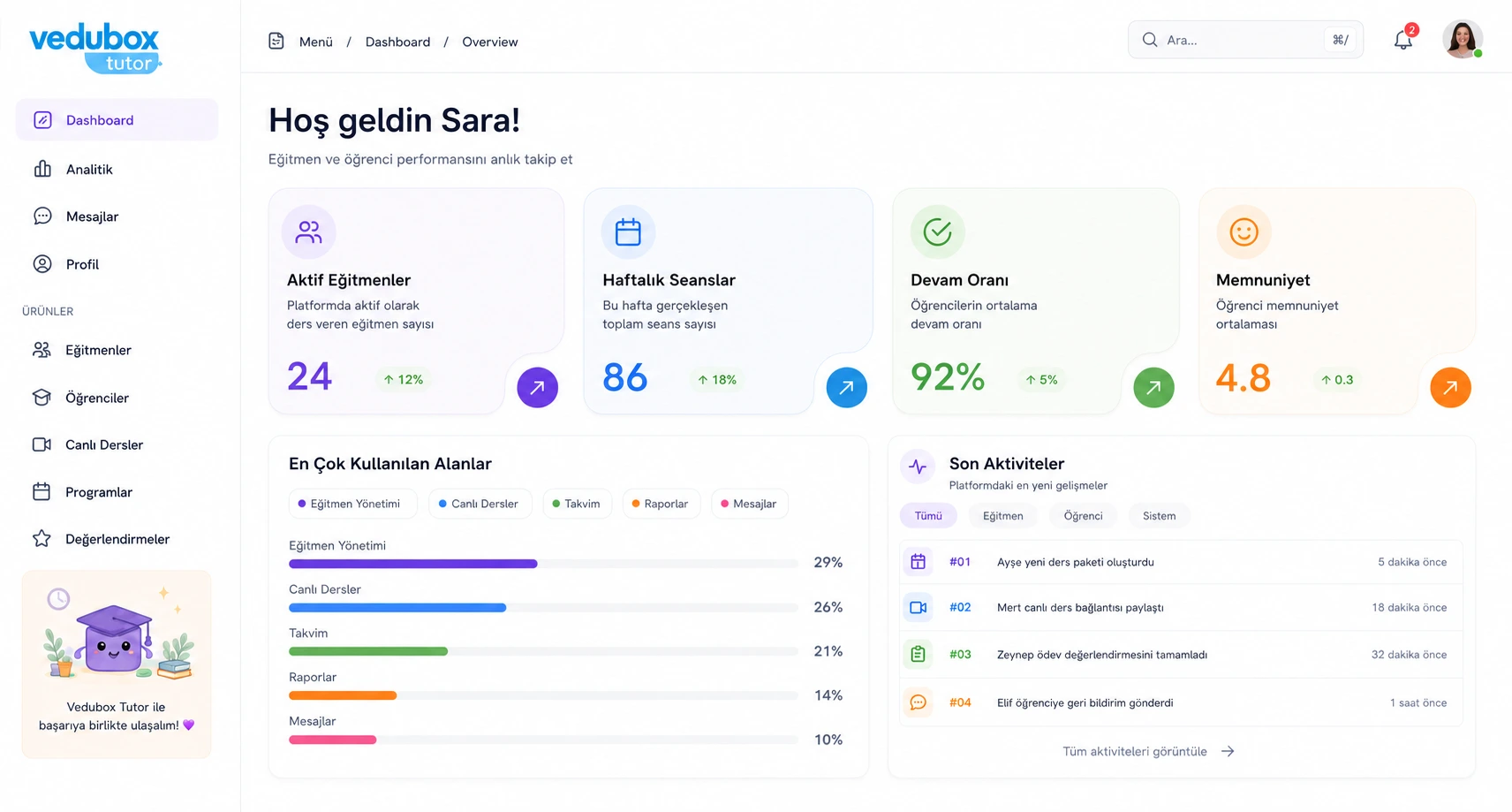 Vedubox Tutor Dashboard ekranı